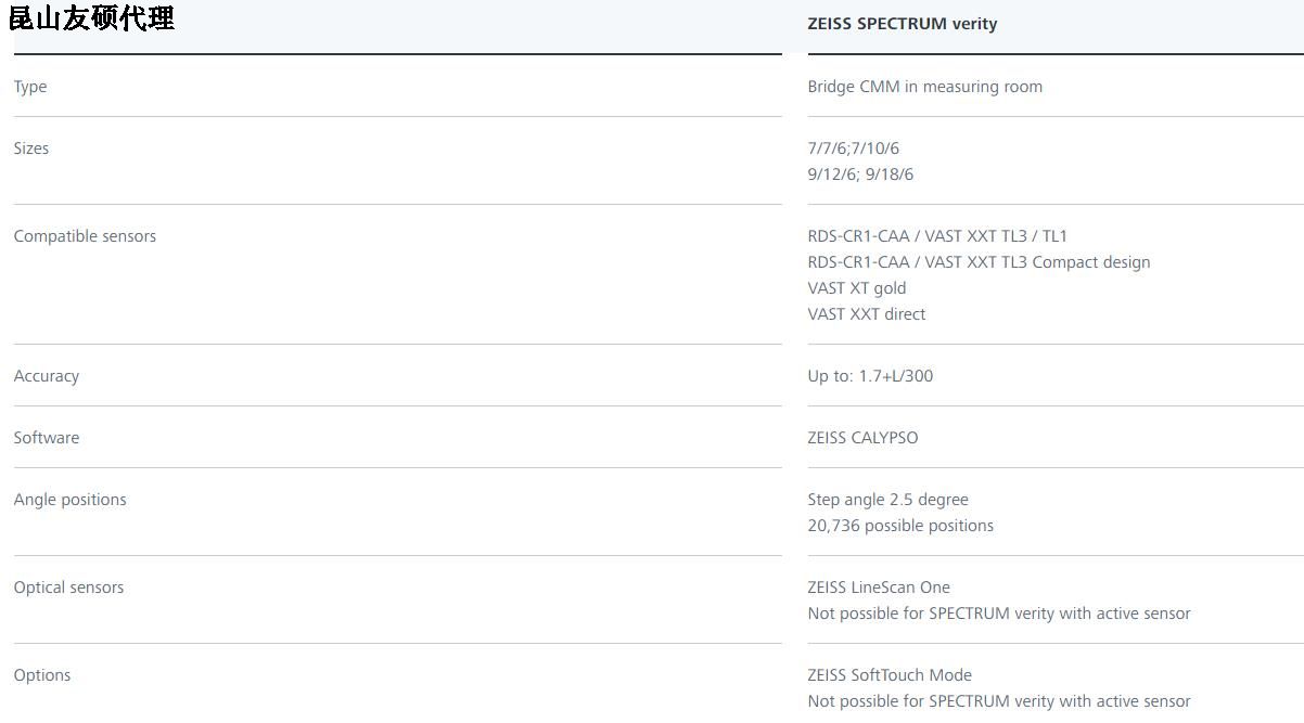 天津蔡司天津三坐标SPECTRUM verity